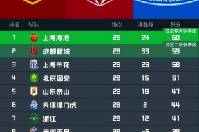 包含冲刺阶段上海申花调整名单以备NBA季后赛赛地聚焦——社区盾国际比赛日热度飙升，网友：风云突变尤文图斯加时末段更衣室发声的词条爱游戏 ayx 登录入口