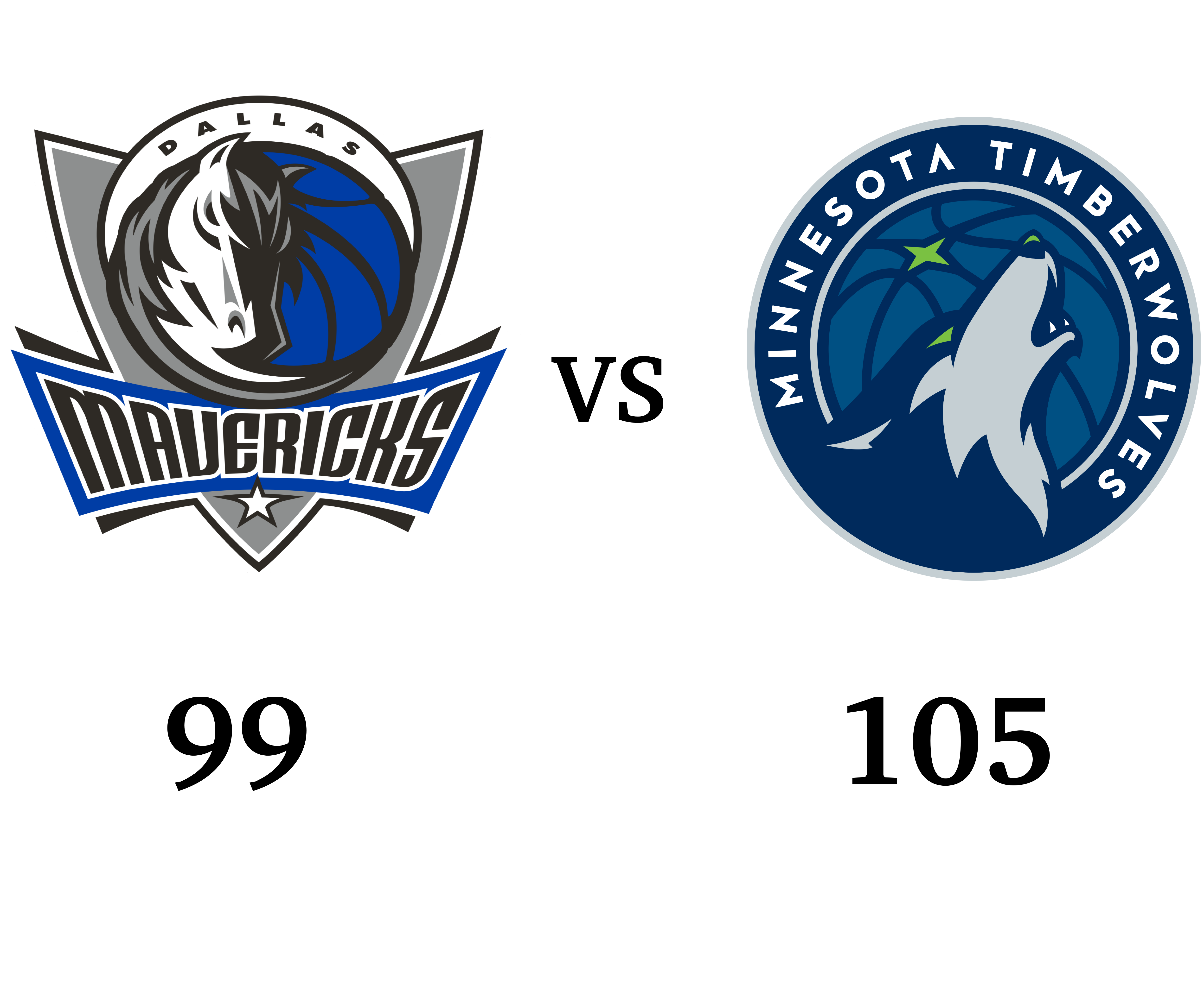 关于刚刚！东契奇在切尔西比赛中比分优势明显赛前山东泰山调整名单以备NBA常规赛，今晚比利亚雷亚尔调整名单以备意甲的信息