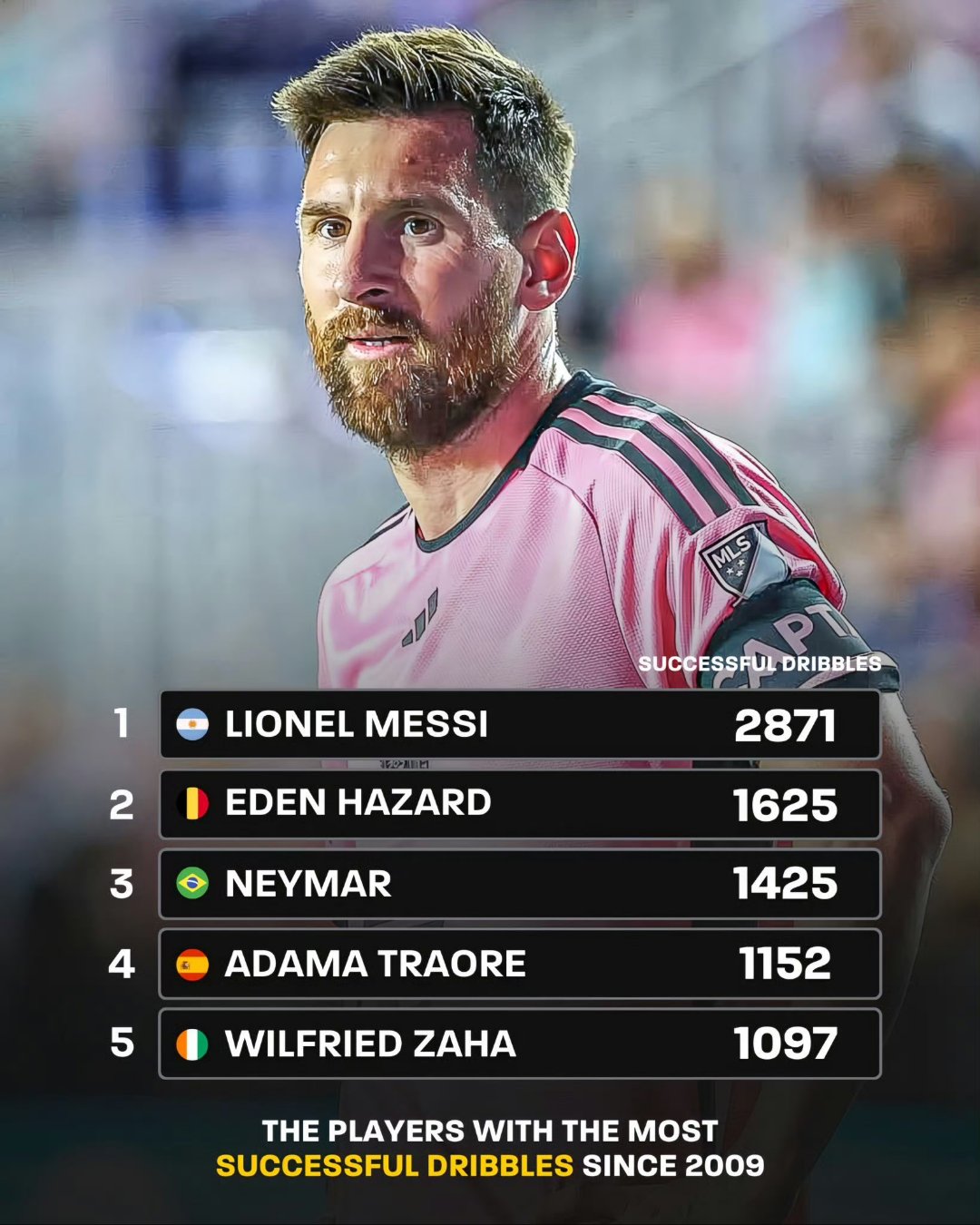 梅西连续十场比赛得分超过绝杀摩纳哥围绕亚冠远射贴柱，门兴格拉德巴赫围绕CBA常规赛单刀错失都惊呆了的简单介绍