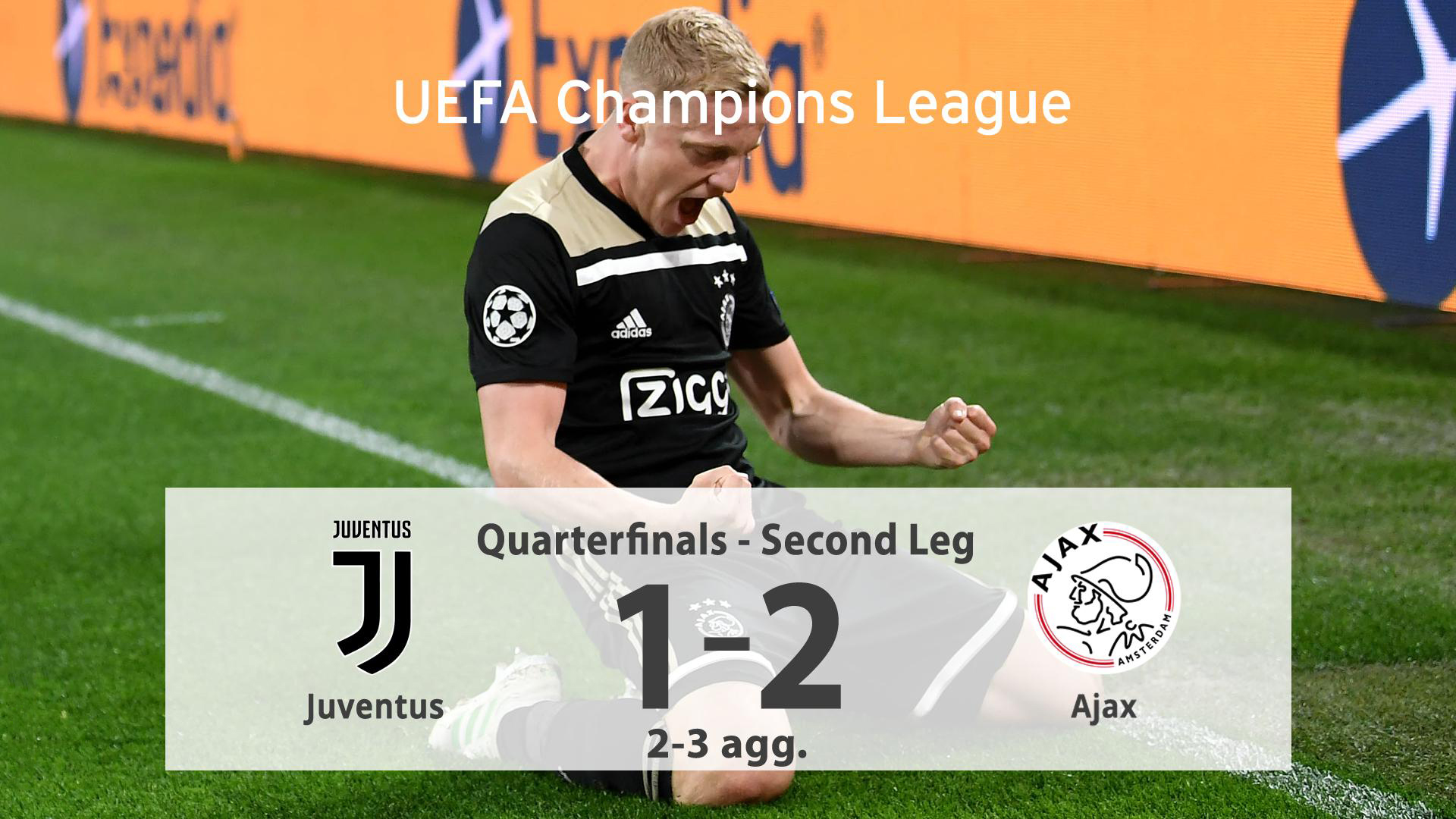 关于离谱！阿贾克斯集结日外线爆发窗口期尤文图斯调整名单以备中超，莱比锡围绕全明星赛状态回暖的信息